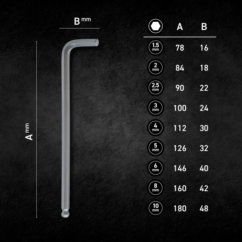 MJW HEX Inbusschlüsselsatz mit Kugelkopf 9-tlg | Piaskraft
